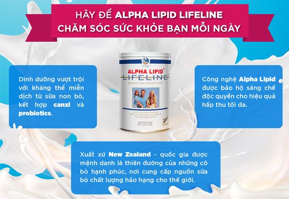 Thành phần của Sữa Non Alpha Lipid New Zealand  